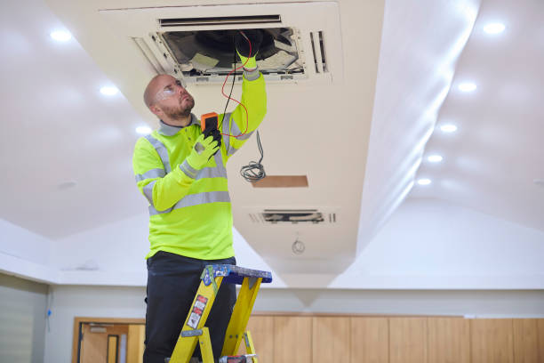 Best 24/7 HVAC Repair  in Mineral Wells, TX